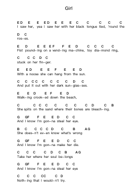 Girl Piano letter noten van Beck - Arr.Gailmand