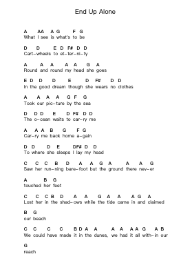 End Up Alone Piano letter notes by Nine Days - Arr.Gunnd
