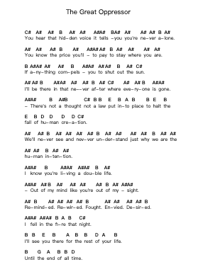 The Great Oppressor Piano letter notes by Darkest Hour - Arr.Charnal Tayward