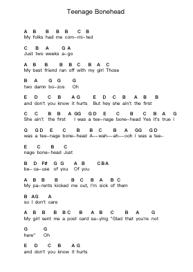 Teenage Bonehead पियानो पत्र नोट्स द्वारा The Queers - Arr.Kylenus Minruth