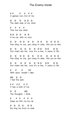 The Enemy Inside Catatan huruf piano oleh Six Feet Under - Arr.Diaben Shelwilde