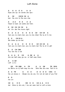 Left Alone Nota surat piano oleh Blink-182 - Arr.Millsharp Waygrace