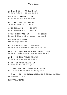 Yura Yura Ghi chú đàn piano bởi Hearts Grow - Arr.Childvian Petsibyl