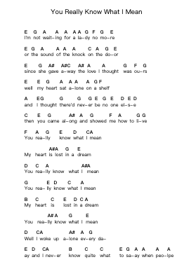You Really Know What I Mean Notas de piano en letras por Henry Paul Band - Arr.Calbrown Yertate