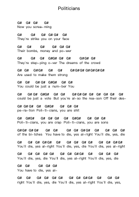 Politicians Piano letter notes by Napalm Death - Arr.Hazlius