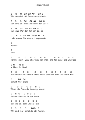 Rammlied Piano letter notes by Rammstein - Arr.Virquinn Hoodvid