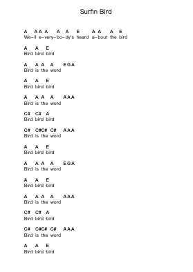 Surfin Bird Piano letter notes by Ramones - Arr.Roxanses Newmorse