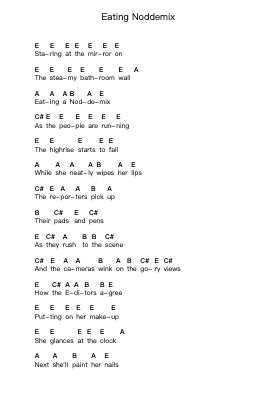 Eating Noddemix Piano letter notes by Young Marble Giants - Arr.Davepeare