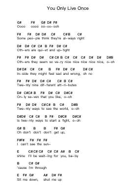 You Only Live Once Piano letter notes by The Strokes - Arr.Forsmy