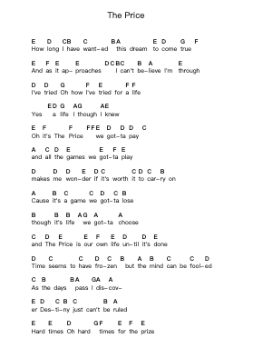 The Price 钢琴字母谱由 Twisted Sister - 编曲 Gwensen