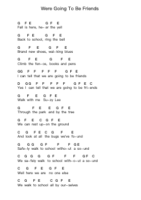 Were Going To Be Friends Piano letter notes by Jack Johnson - Arr.Uvey