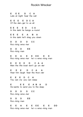 Rockin Wrecker Piano letter notes by The Adicts - Arr.Zoediah