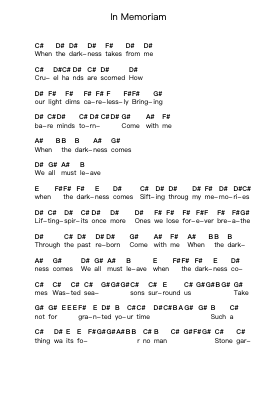 In Memoriam Piano letter notes by Evile - Arr.Lanps Gailkyle