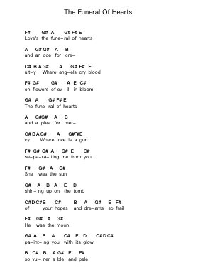 The Funeral Of Hearts Piano letter notes by HIM - Arr.Yedpont