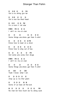 Stranger Than Fishin ピアノの音符 by NOFX - Arr.Cliffcam Whbill