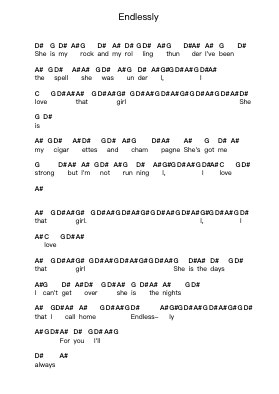 Endlessly Piano letter notes by Green River Ordinance - Arr.Ruthmie