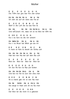 Mutter Piano letter notes by Rammstein - Arr.Ciscer Georyale