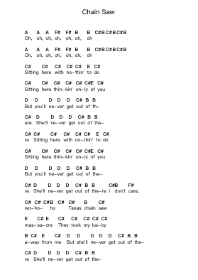 Chain Saw Piano letter notes by Ramones - Arr.Jorthodore Adegee