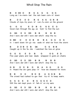 Wholl Stop The Rain Piano letter notes by Creedence Clearwater Revival - Arr.Everbloor Frankrl