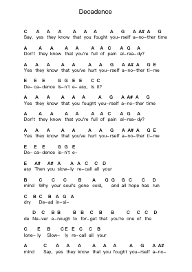 Decadence 钢琴字母谱由 Disturbed - 编曲 Mattvey Chilrick