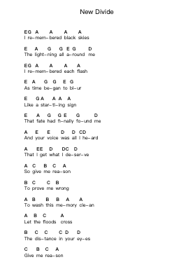 New Divide Piano letter notes by Linkin Park - Arr.Hobryce Cookeniei