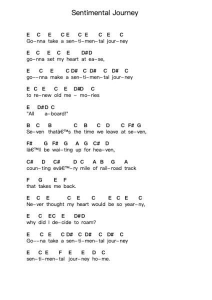 Sentimental Journey Piano letter notes by Doris Day - Arr.Childvian Petsibyl