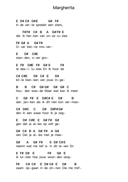 Margherita Piano letter notes by Marco Borsato - Arr.Twainsel