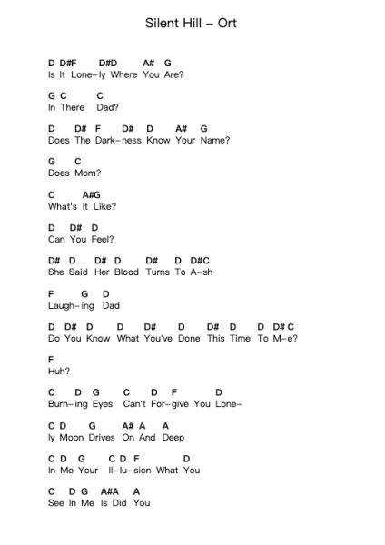 Silent Hill - Ort Piano letter notes by Misc Computer Games - Arr.Beslop Millblair