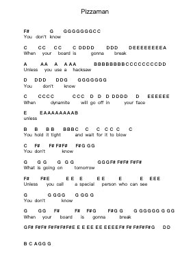 Pizzaman Piano letter notes by Uncommonmenfrommars - Arr.Tedget Milrol