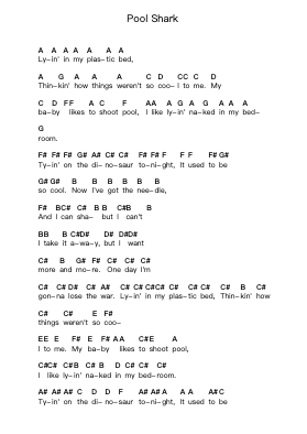 Pool Shark Piano letter notes by Sublime - Arr.Sylgou