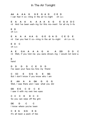 In The Air Tonight Piano letter notes by Phil Collins - Arr.Bautab