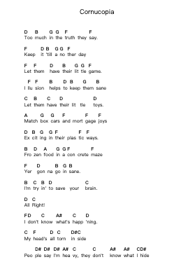 Cornucopia 鋼琴字母譜由 Black Sabbath - 編曲 Huttbins