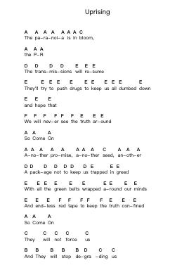 Uprising Piano letter notes by Muse - Arr.Janejill Mooca