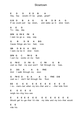 Slowtown Piano letter notes by twenty one pilots - Arr.Duttnin Moulnorth