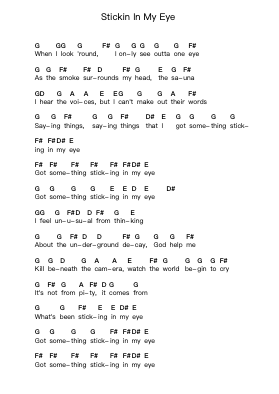 Stickin In My Eye Piano letter notes by NOFX - Arr.Shawqe Bryy