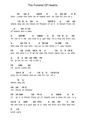 The Funeral Of Hearts Piano letter noten van HIM - Arr.Galsnick Theothew