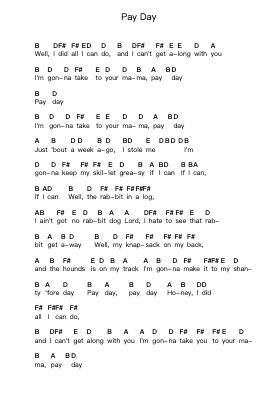 Pay Day Piano letter notes by Mississippi John Hurt - Arr.Rusget Garckle