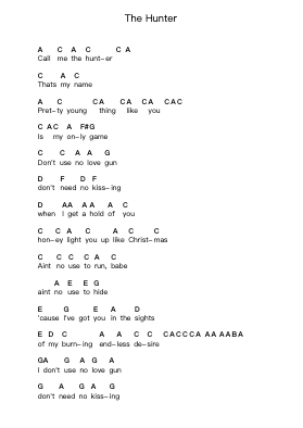 The Hunter Piano letter notes by Danzig - Arr.Nelbby Samgan
