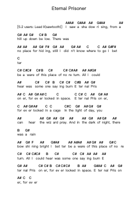 Eternal Prisoner Piano letter noten van Axel Rudi Pell - Arr.Cookeda