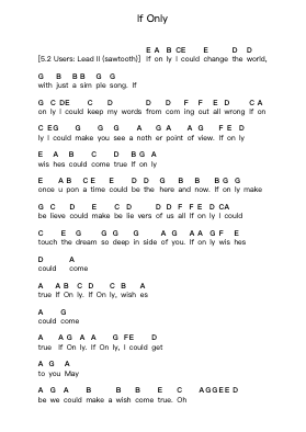 If Only Piano letter notes by Triumph - Arr.Prupert Cookegram