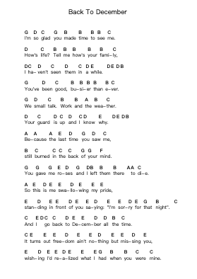 Back To December Piano letter notes by Taylor Swift - Arr.Pojudd Sheishua