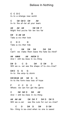 Believe In Nothing Piano letter notes by Nevermore - Arr.Thoclare