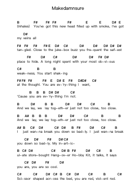 Makedamnsure Piano letter notes by Taking Back Sunday - Arr.Rusden