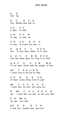Into Dust Piano letter notes by Mazzy Star - Arr.Blandel