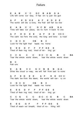 Failure 钢琴字母谱由 Breaking Benjamin - 编曲 Woltier