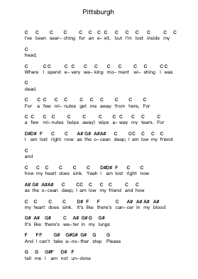 Pittsburgh Piano letter notes by The Amity Affliction - Arr.Tifville