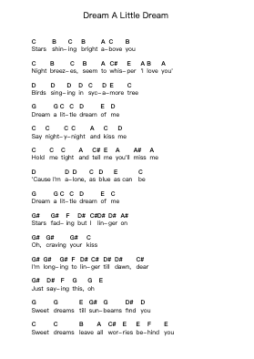 Dream A Little Dream Piano letter notes by Eddie Vedder - Arr.Leifres
