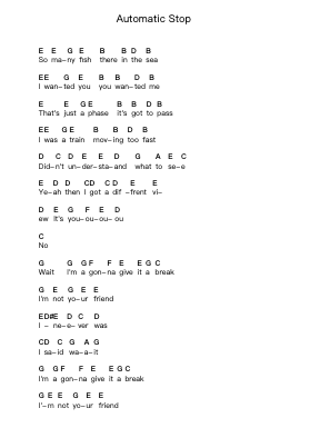 Automatic Stop Ghi chú đàn piano bởi The Strokes - Arr.Betrae Rooqe