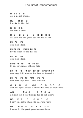 The Great Pandemonium पियानो पत्र नोट्स द्वारा Kamelot - Arr.Hartkeats