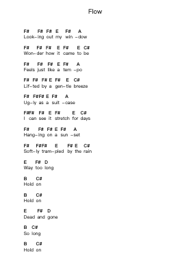 Flow Nota surat piano oleh Cage the Elephant - Arr.Dempbeau Leighstone
